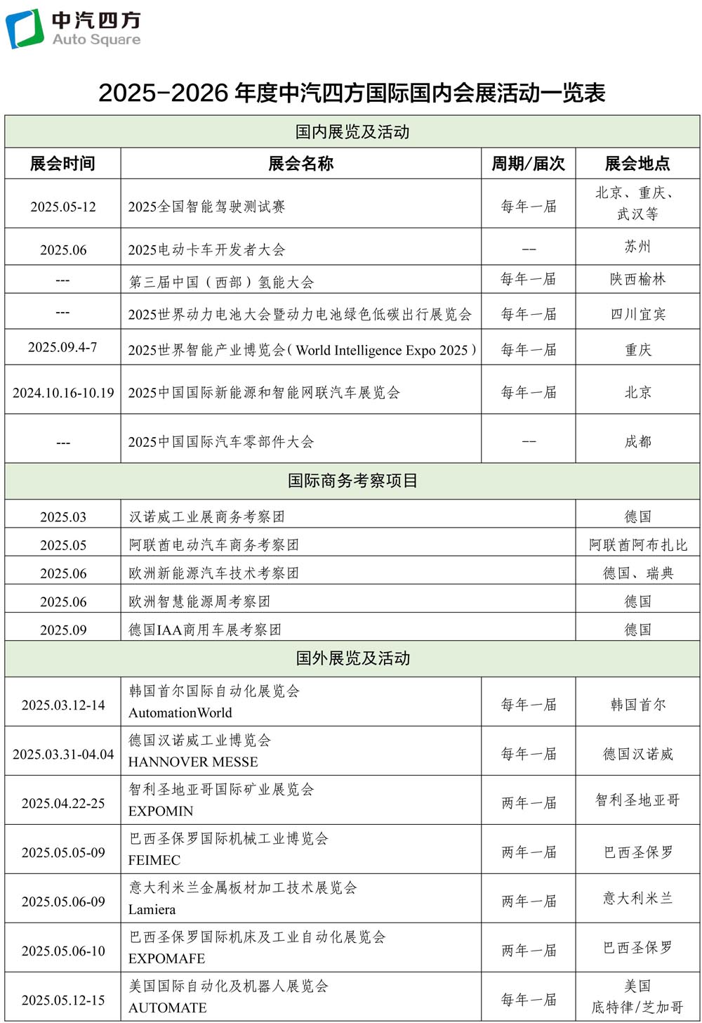 2025-2026年度中汽四方国际国内会展活动一览表(3)(1)-1.jpg