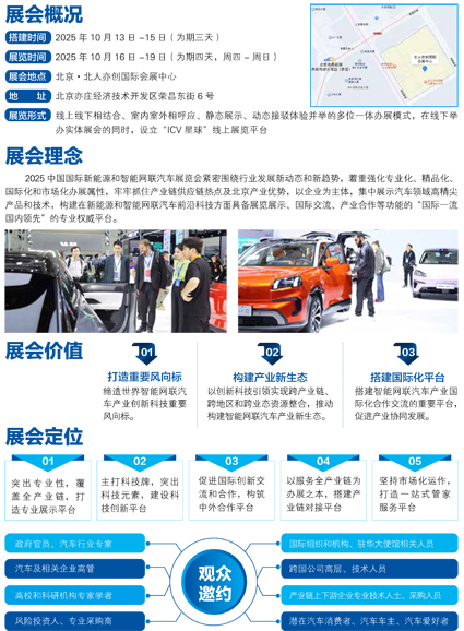 WICV2025 北京展展会邀请简版 - 普清版 - 20250331-3.jpg