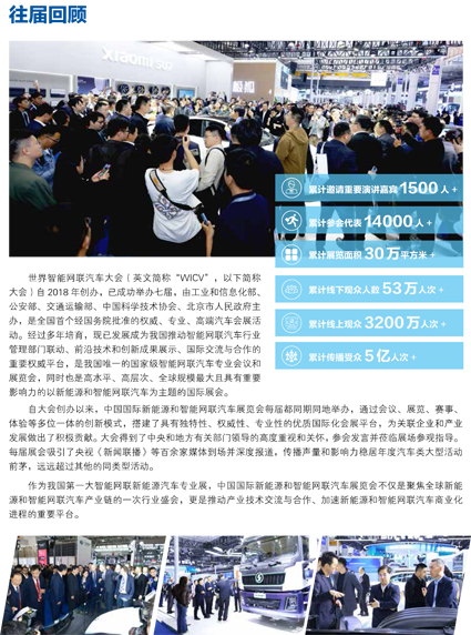 WICV2025 北京展展会邀请简版 - 普清版 - 20250331-8.jpg