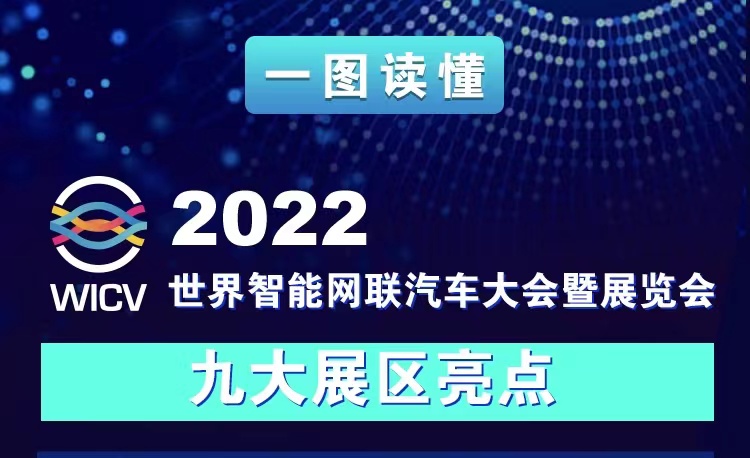 一图读懂丨2022世界智能网联汽车大会暨展览会九大展区亮点抢先看_北京中汽四方会展有限公司