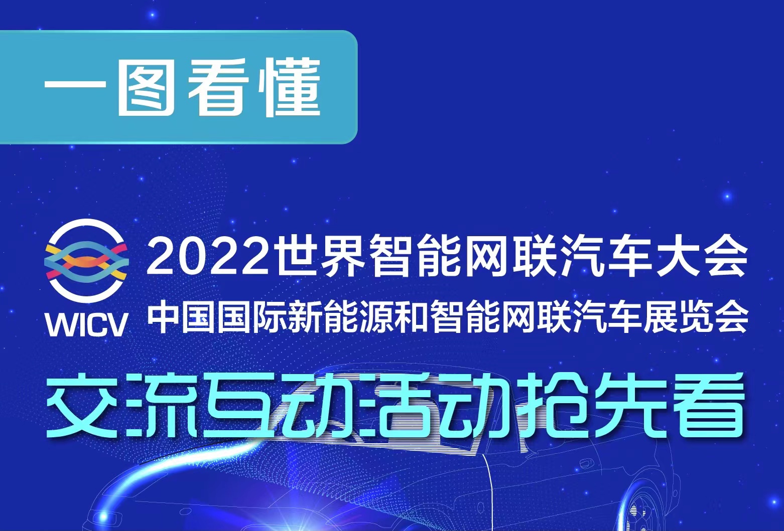 一图读懂丨2022世界智能网联汽车大会暨展览会交流互动活动抢先看_北京中汽四方会展有限公司